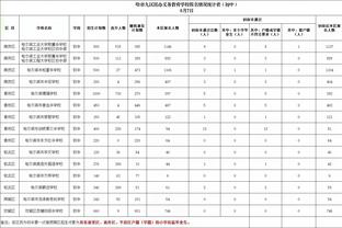 raybet雷竞技在哪里下载截图4